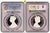 2021年 オルダニー ゴシッククラウン ポートレート 5ポンド銀貨 プルーフ PCGS PR70 Deep Cameo